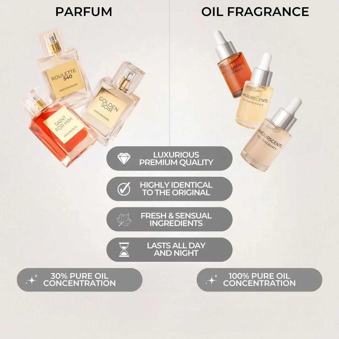 100ml Perfume & 30ml Oil Fragrance Bundle - Image 2