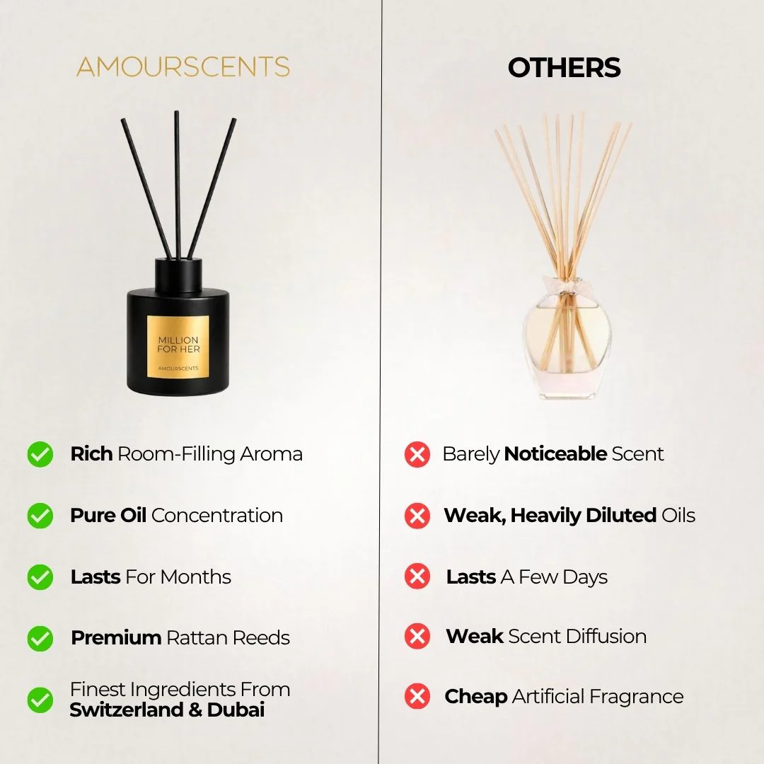 Alien Reed Diffuser (Inspired) - Abduction - Image 6